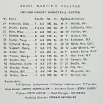 SMU Basketball roster