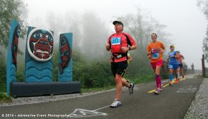 Bellingham Bay Marathon